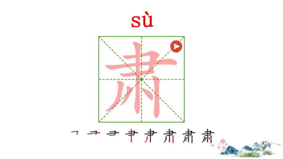 (人教部编版)小学语文《为中华之崛起而读书》教研课件1.ppt_第3页