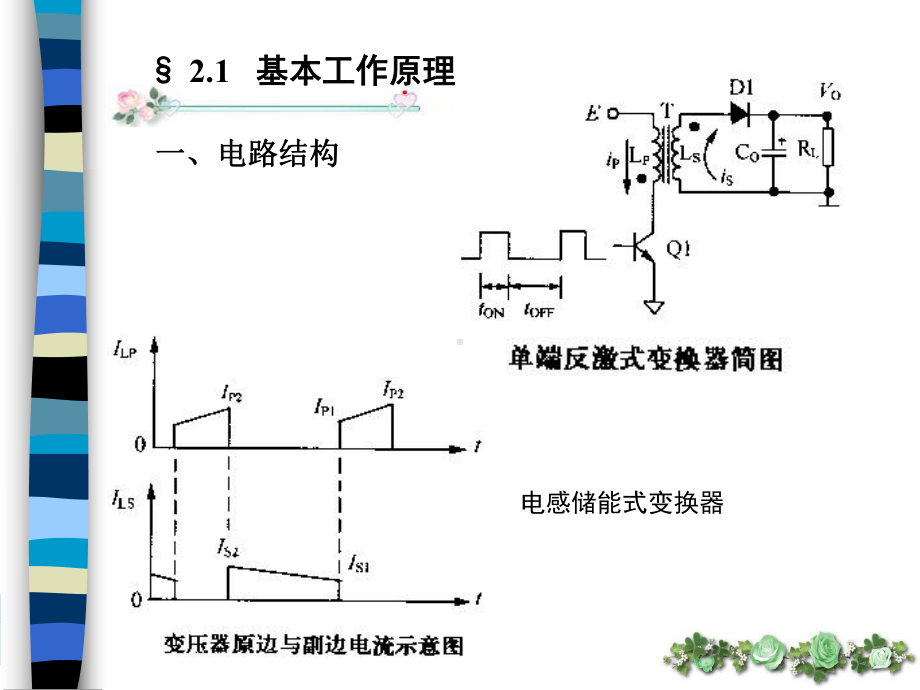 二章-单端反激-TOPswitch课件.ppt_第2页