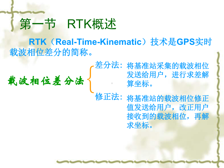 RTK学习教程解析课件.ppt_第3页