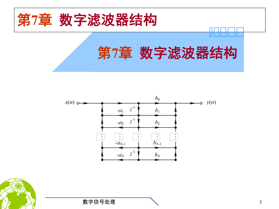 7章-数字滤波器结构课件.ppt_第1页