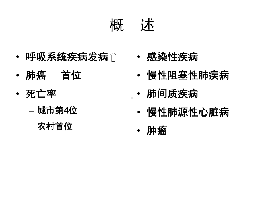 第二章-呼吸系统疾病病人的护理课件.ppt_第3页