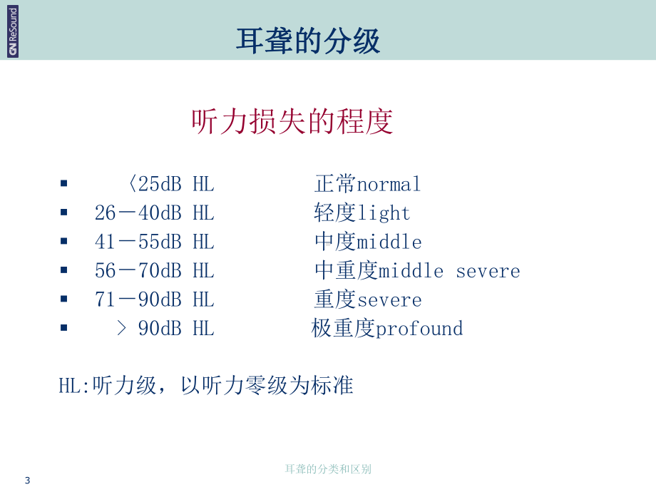 耳聋的分类和区别培训课件.ppt_第3页