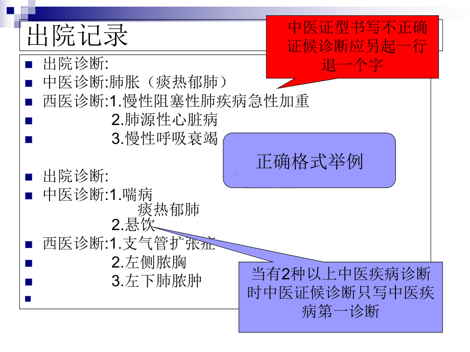 盐城市中医院中医病历书写规范教材课件.ppt_第3页