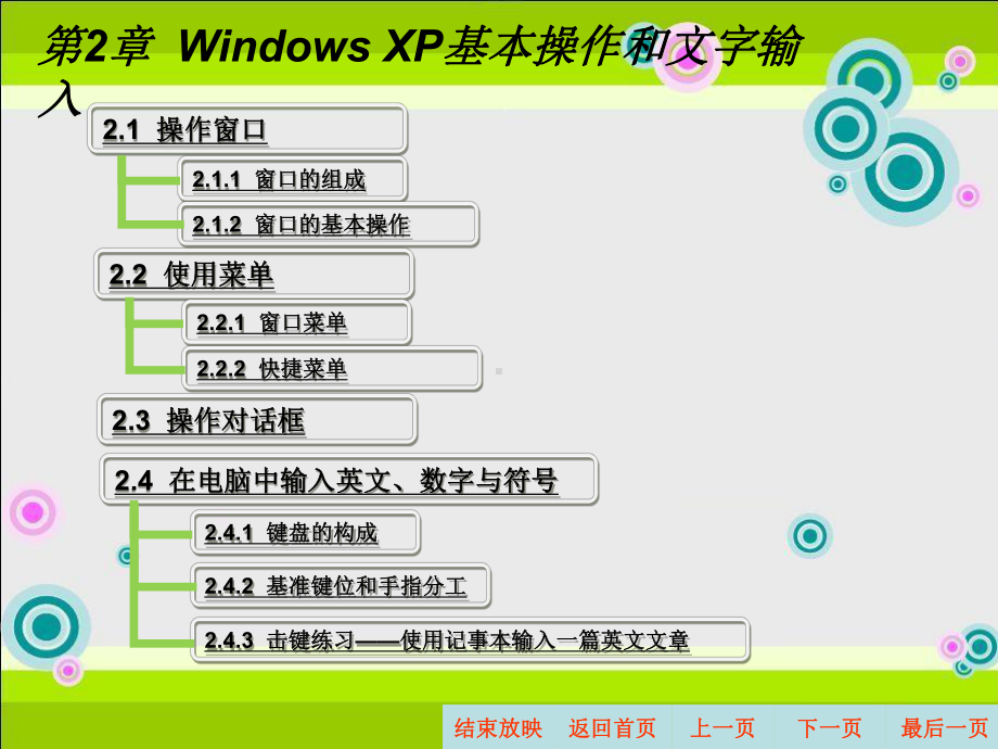 WindowsXP基本操作和文字输入002解析课件.ppt_第2页