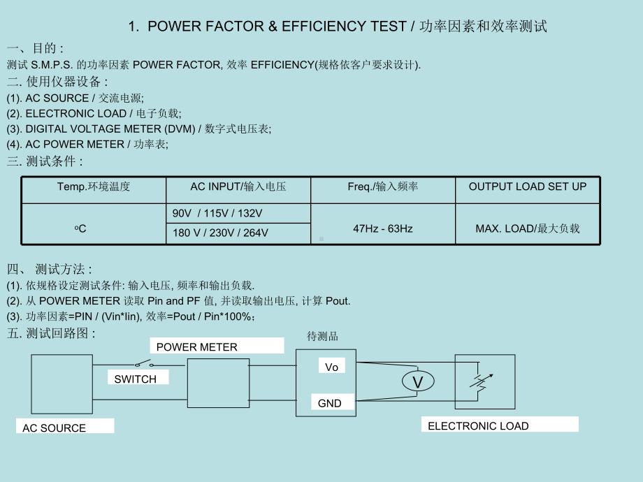 led专业电源测试方法课件.ppt_第2页