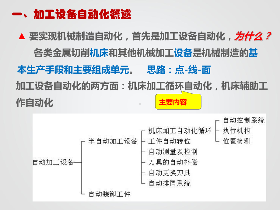 4-5机械制造自动化技术-加工设备自动化概述课件.ppt_第3页