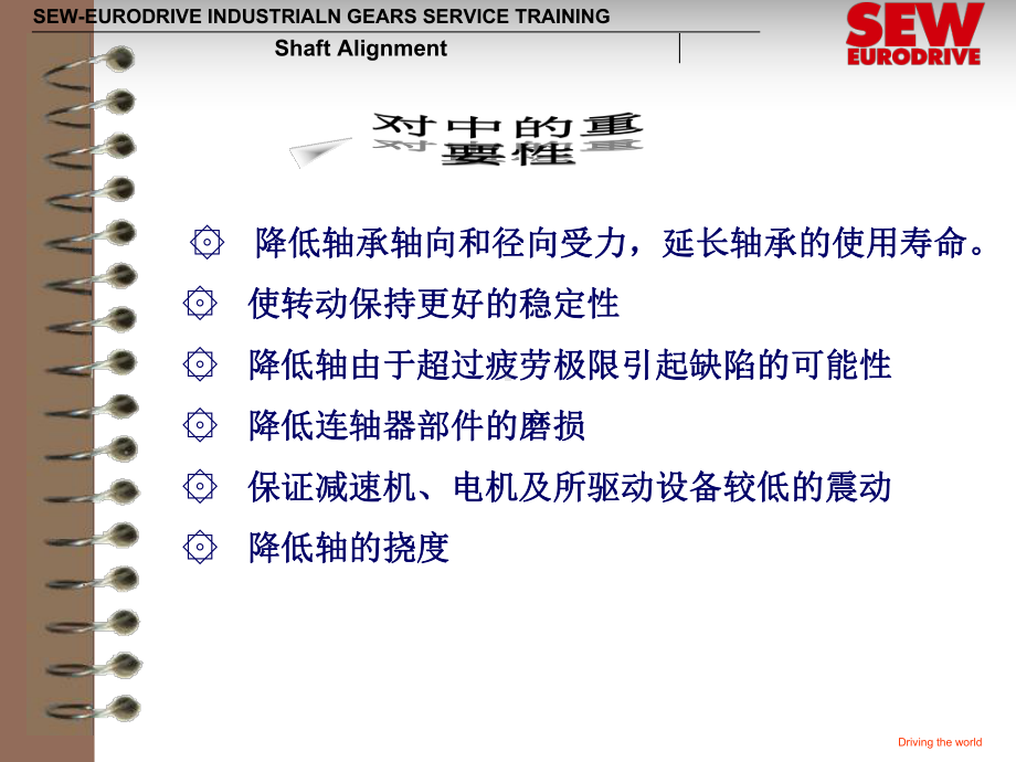 SEW齿轮减速机轴的对中解析课件.ppt_第2页