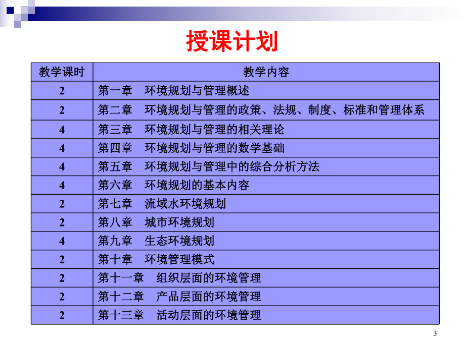 一章-环境规划与管理概述课件.ppt_第3页