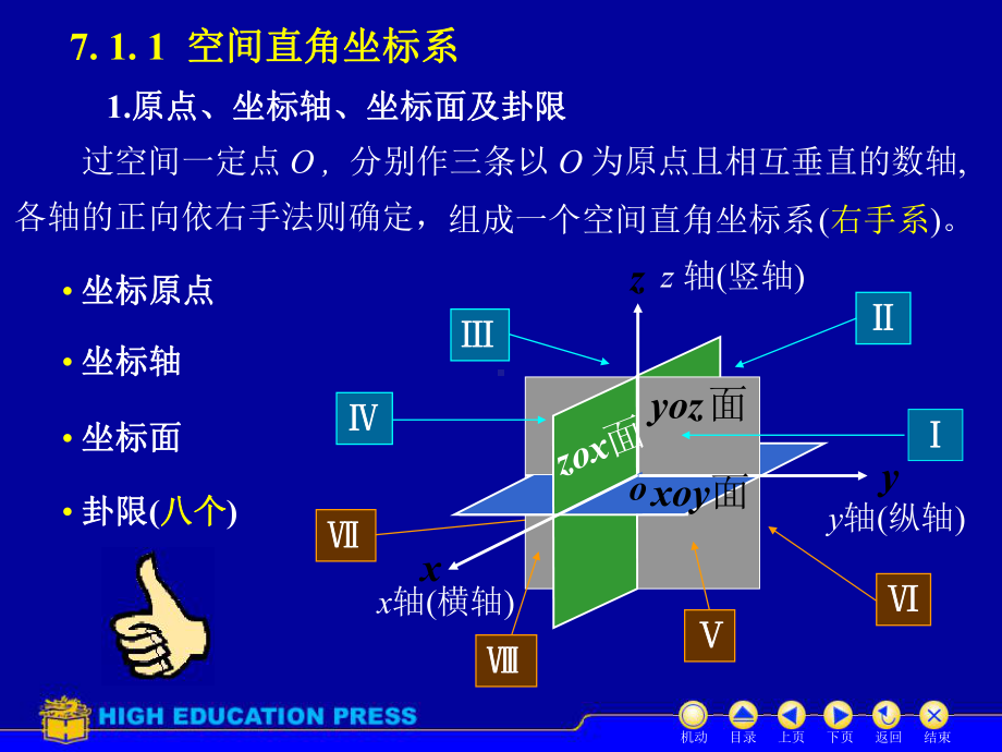 81空间直角坐标系与矢量的线性运算解析课件.ppt_第3页