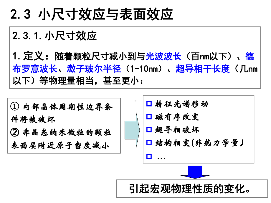 23-小尺寸效应与表面效应解析课件.ppt_第1页