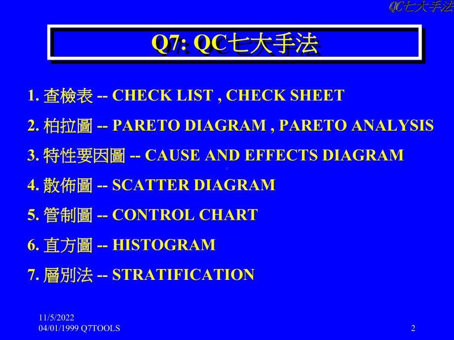 QC七大手法培训教程课件.ppt_第2页