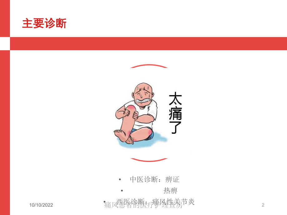 痛风患者的医疗护理查房培训课件.ppt_第2页