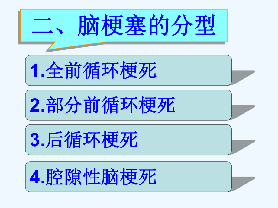 神经内科脑梗塞护理查房课件.ppt_第3页