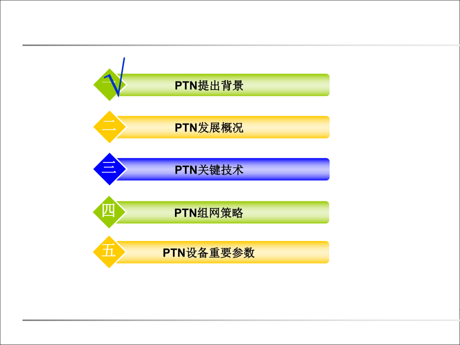 PTN技术介绍及应用课件.ppt_第1页