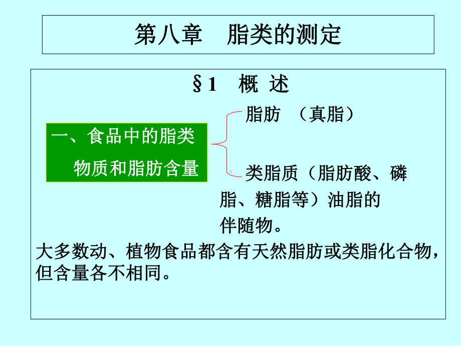 KJ03脂肪的测定课件.ppt_第1页