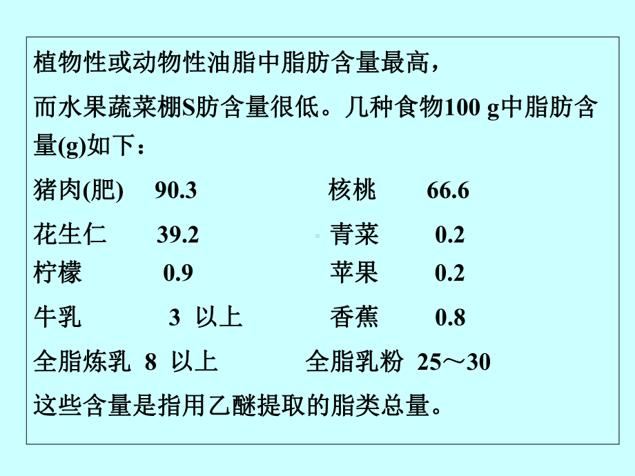 KJ03脂肪的测定课件.ppt_第2页