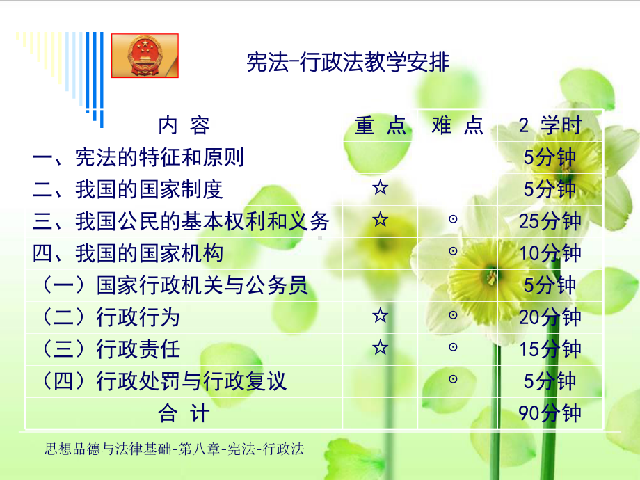 -思想道德修养与法律基础-第八章课件.ppt_第2页