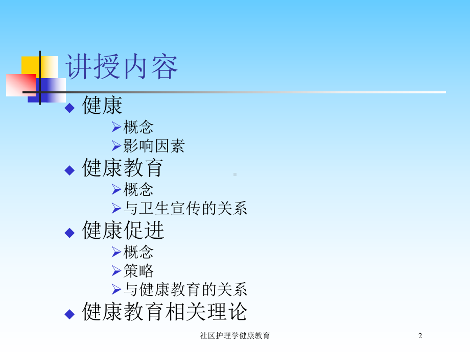 社区护理学健康教育培训课件.ppt_第2页