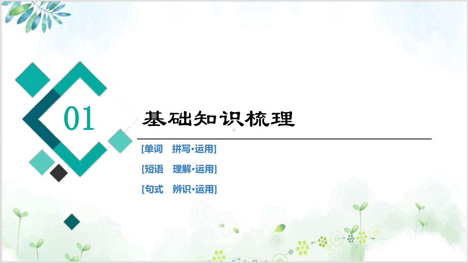 2022届高考一轮复习人教版英语选修6Unit2Poems课件(双击可编辑).ppt_第2页