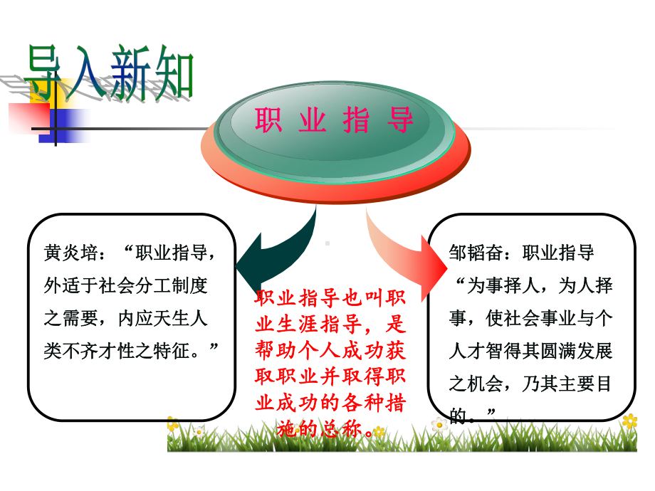 1第一课第一节职业是人生的基石(中技劳动版)课件.ppt_第1页