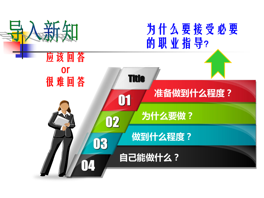 1第一课第一节职业是人生的基石(中技劳动版)课件.ppt_第2页