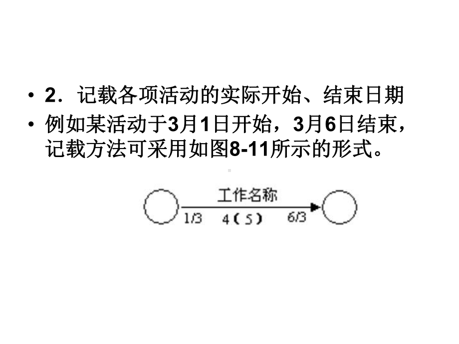 84项目计划管理课件.ppt_第3页