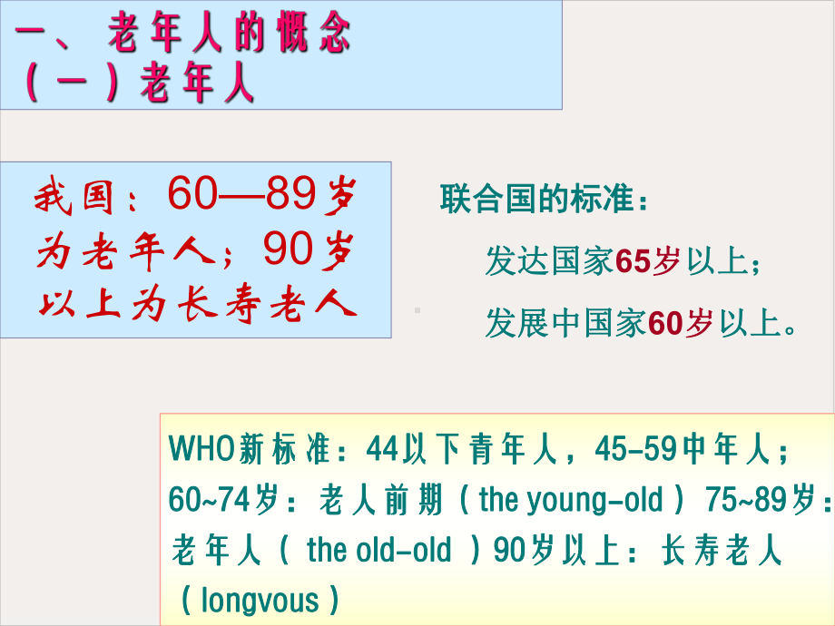 社区老年人保健和护理课件.pptx_第2页