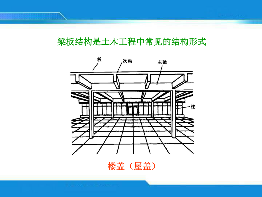 3-1梁板的一般构造要求解析课件.ppt_第2页