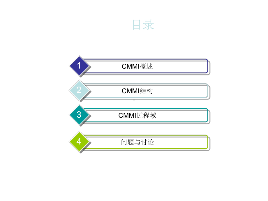 CMMI-简介+过程域介绍课件.ppt_第1页