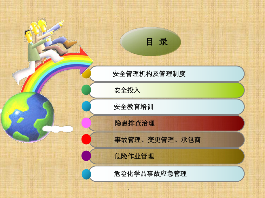 《危险化学品企业事故隐患排查治理实施导则》-安全基础管理(54P)课件.ppt_第2页