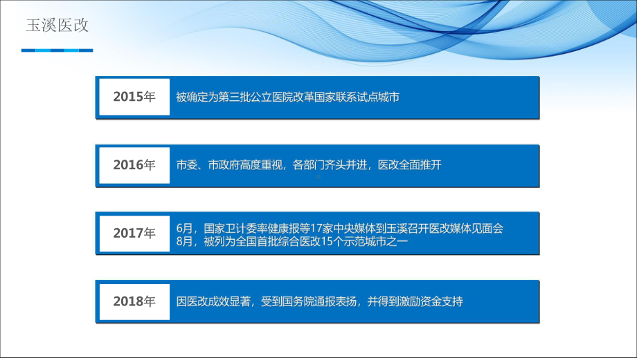 DRGs支付方式改革对医院成本管控的影响课件.pptx_第3页