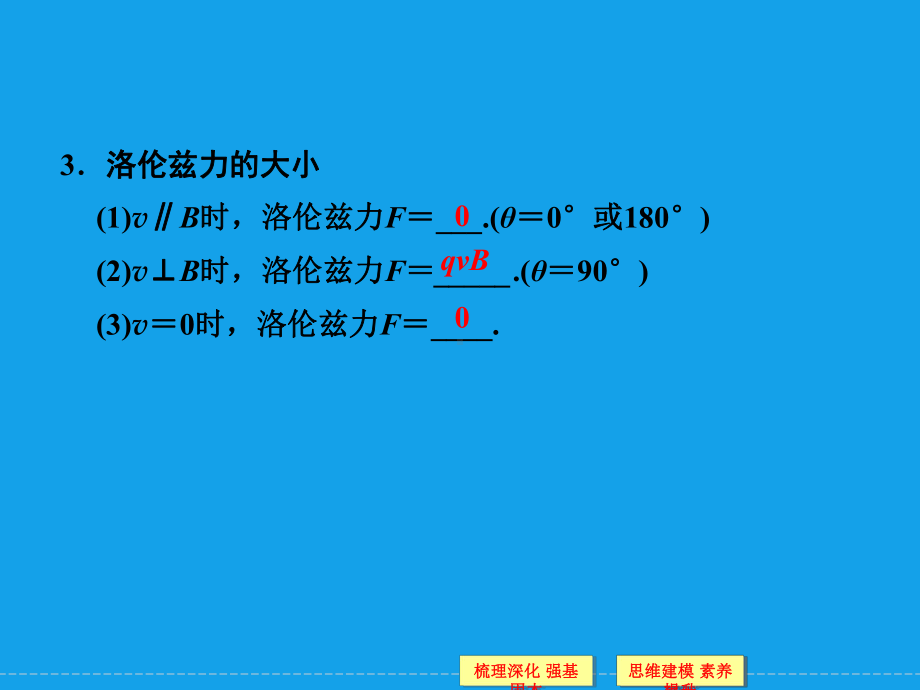 (创新设计X年高考物理一轮复习第8章第2讲磁场课件.ppt_第3页