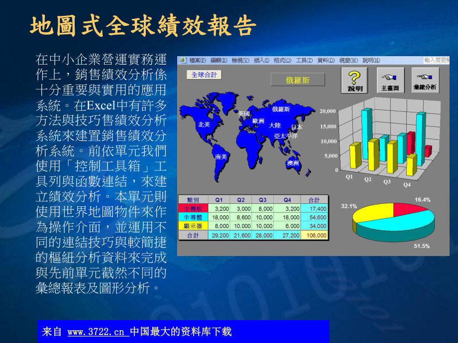 MicrosoftOfficeExcel在中小企业营运上的运用(44)课件.ppt_第2页