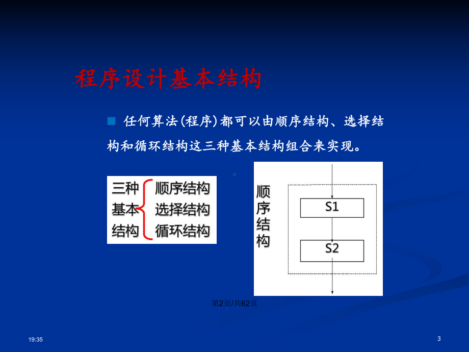 Python语言基础分支语句循环语句学习教案课件.pptx_第3页