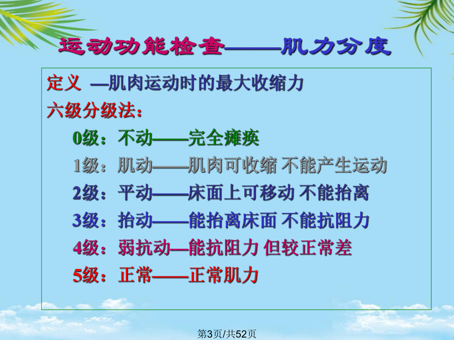 神经系统检查全面版课件.pptx_第3页