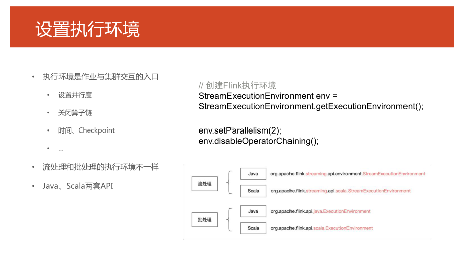 Flink原理与实践-DataStream-API的介绍和使用课件.pptx_第3页