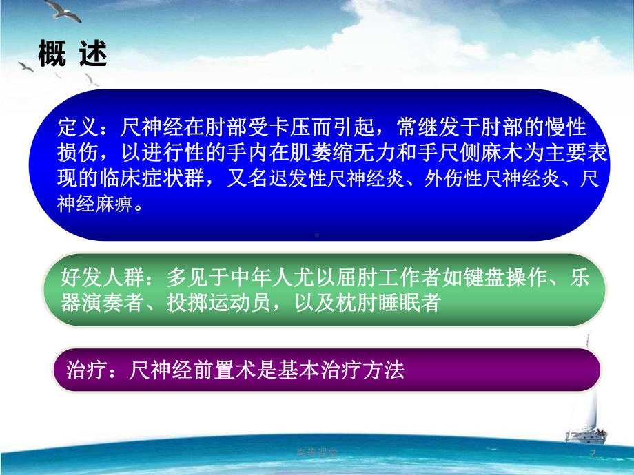 肘管综合征课件.ppt_第2页