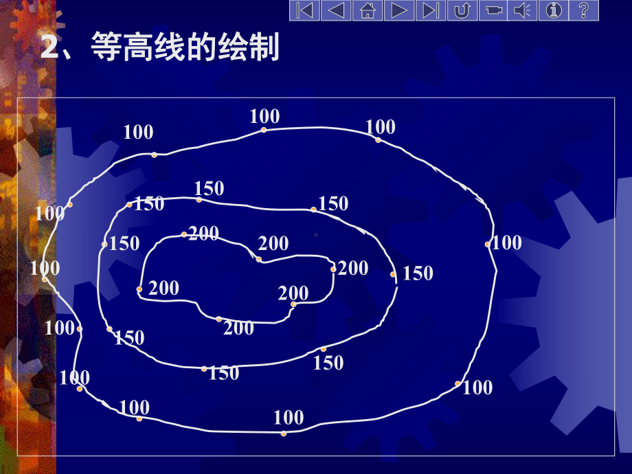 22海拔和等高线地形图解析课件.ppt_第3页