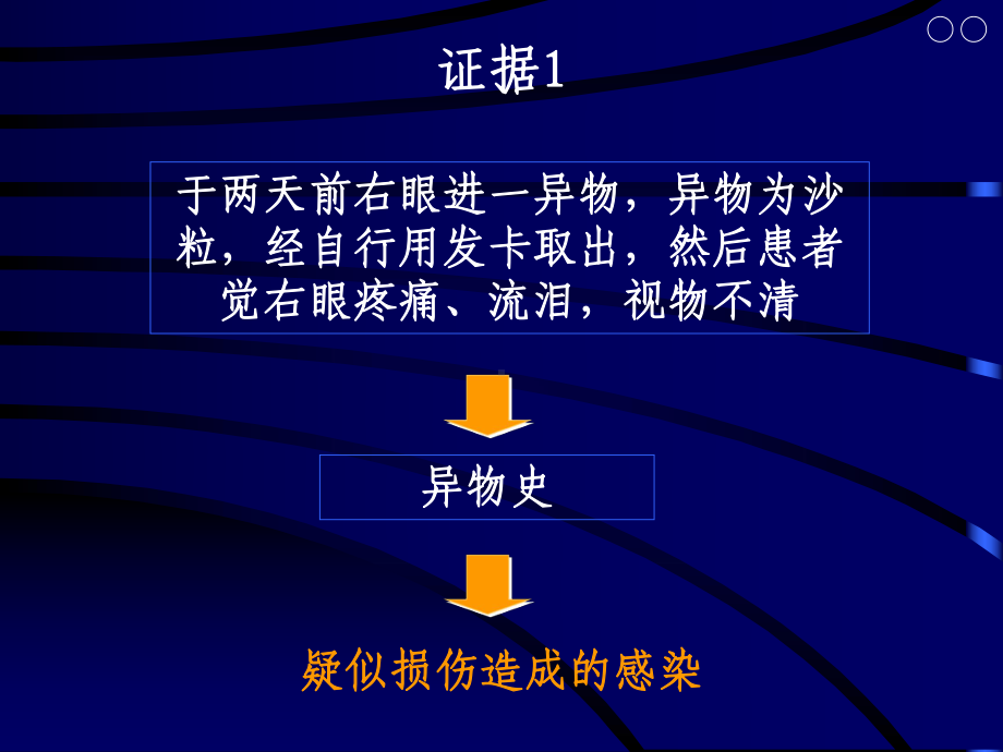 细菌性角膜炎课件.pptx_第3页