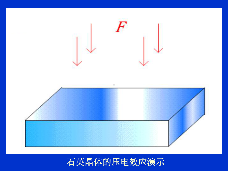 六章-压电传感器课件.ppt_第3页