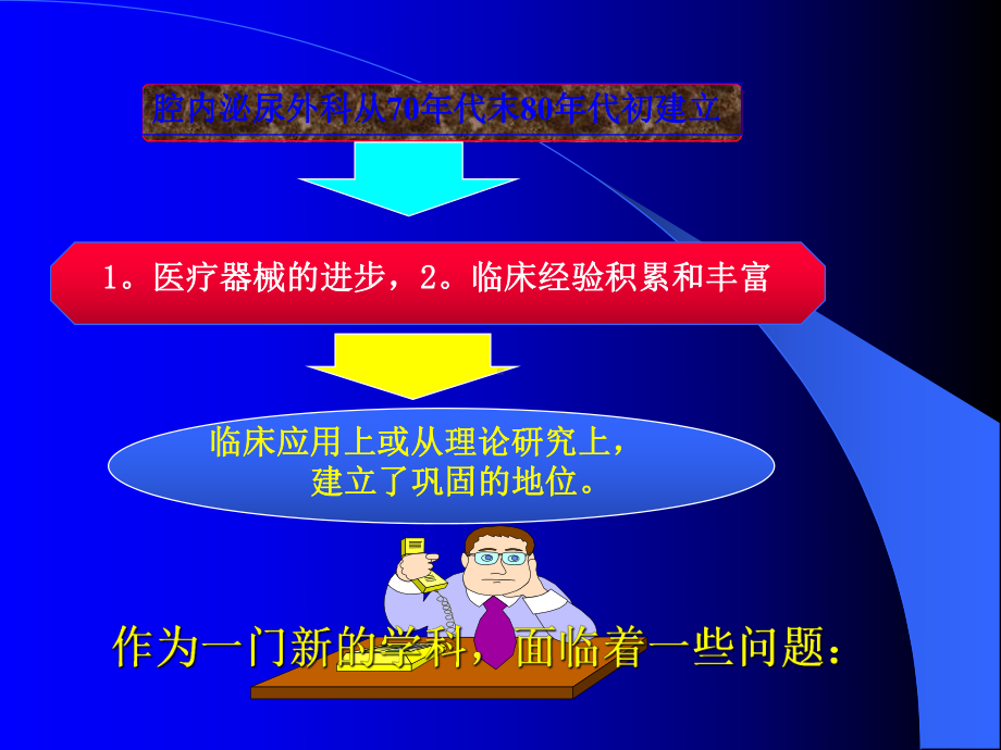 pcnl并发症的预防和处理课件.ppt_第2页