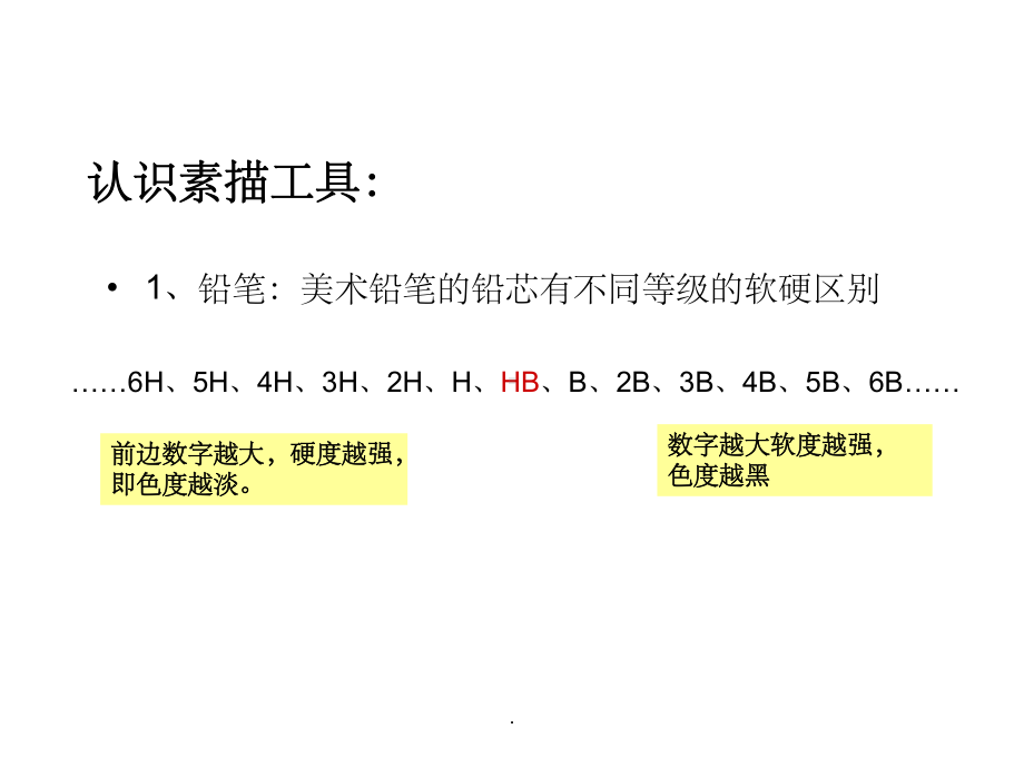 素描入门课件.ppt_第1页