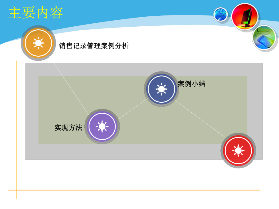 Excel综合应用教学课件.ppt_第3页