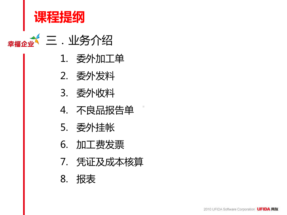 U8V10产品培训-工序委外课件.ppt_第3页