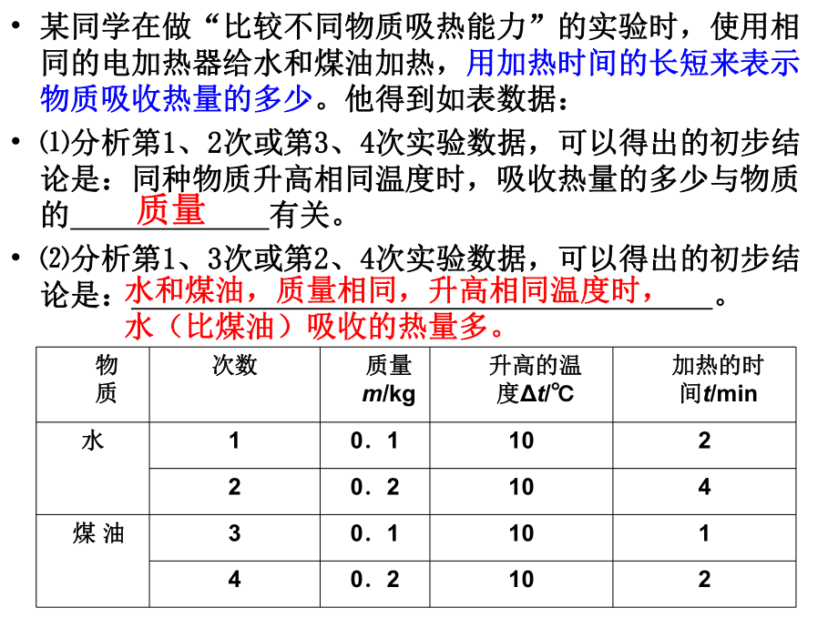 16章复习-热和能解析课件.ppt_第3页