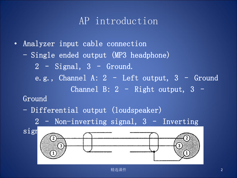 Audio-Precision音频分析仪测试介绍课件.ppt_第2页