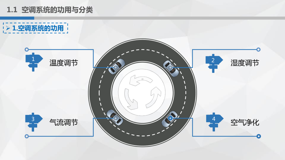 第二十二章-汽车空调的结构及故障诊断课件.pptx_第3页