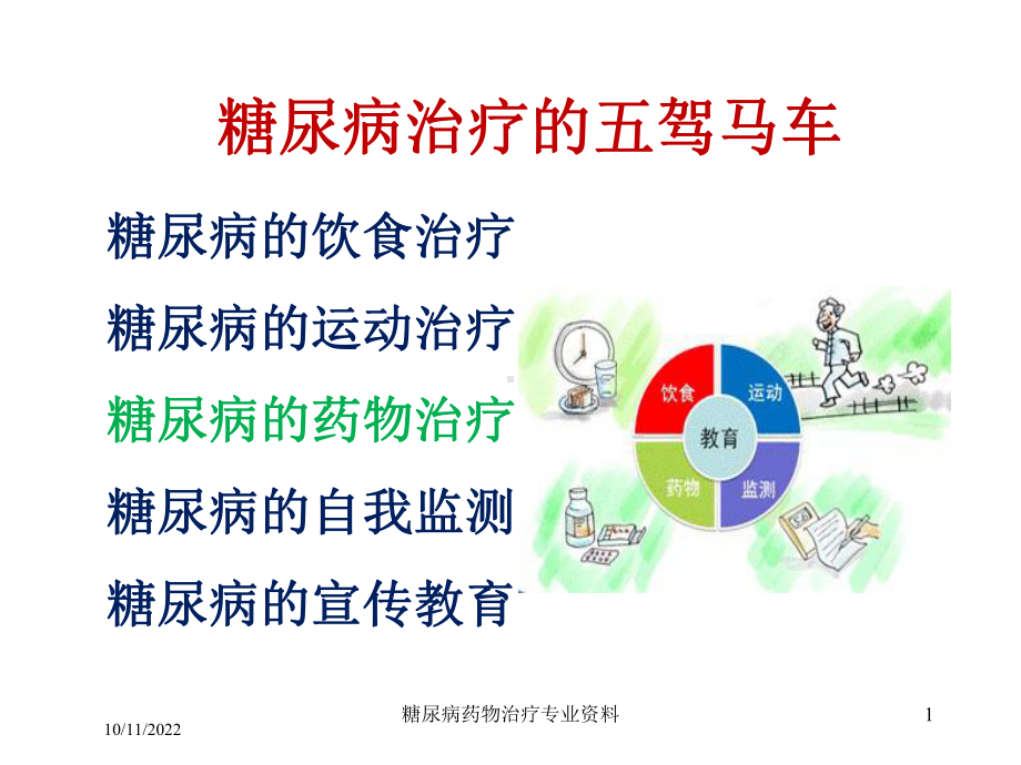 糖尿病药物治疗专业培训课件.ppt_第1页