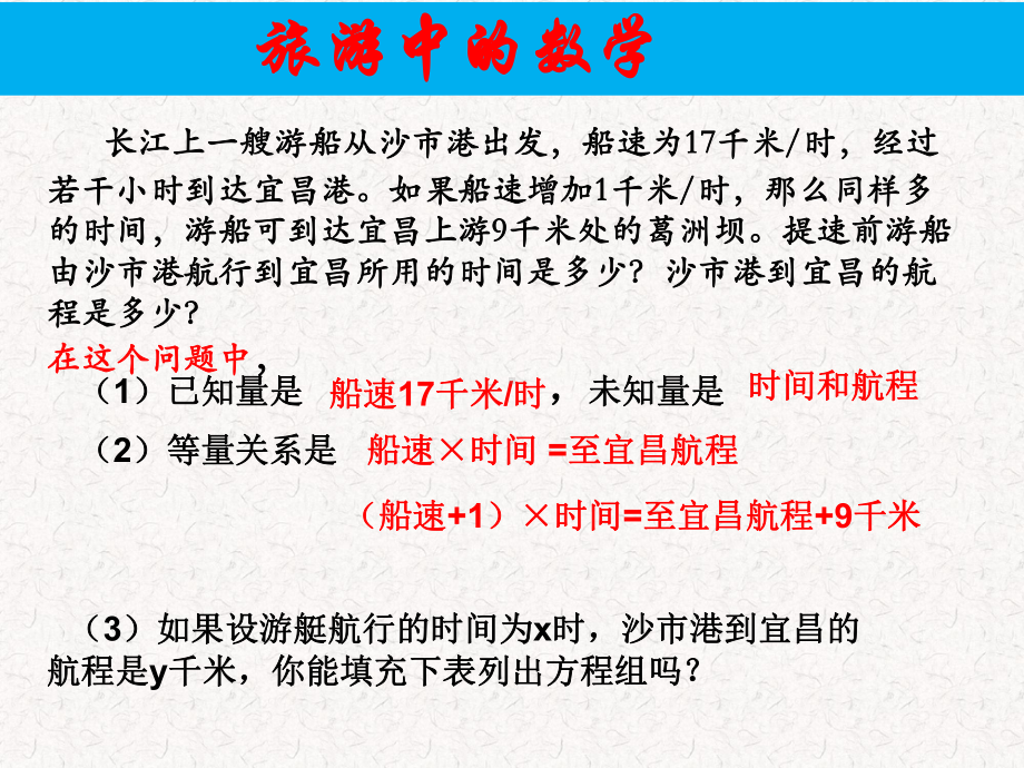 104列方程组解应用题课件解析.ppt_第3页