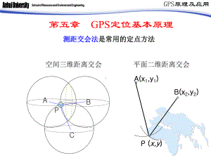 Cha5-GPS卫星定位基本原理解析课件.ppt